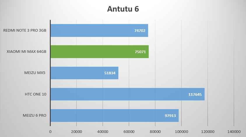 antutu_6.JPG