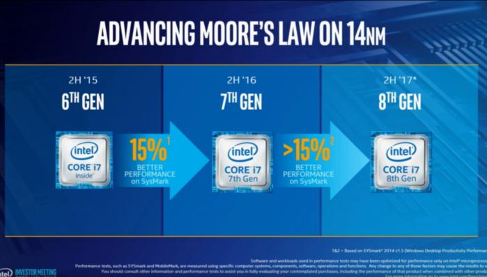 intel roadmap cannonlake 100708174 large