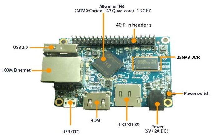 orange pi one 02