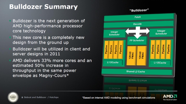 AMD_bulldozer_1