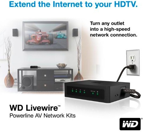 wdlivewire