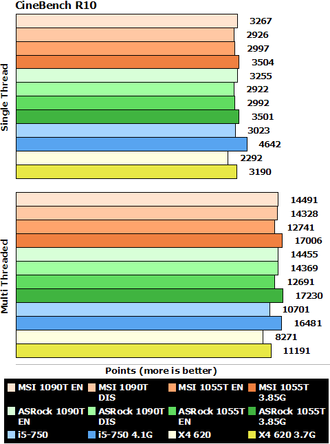 amd_890_gx_cb