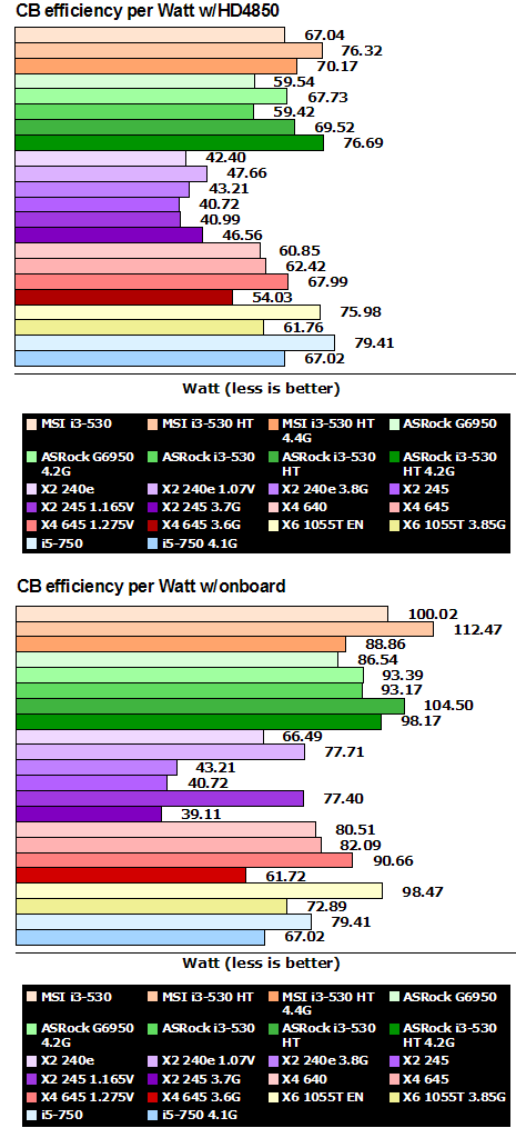 msi_h55m_ed55_cb_eff