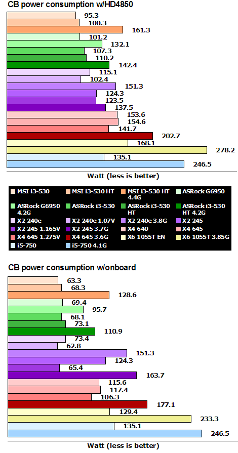 msi_h55m_ed55_cb_power