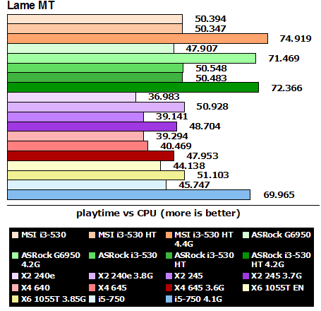 msi_h55m_ed55_lamemt