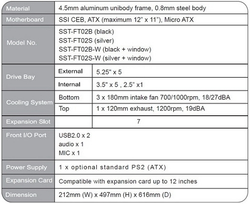 silverstone_fortress_ft02_spec_sheet