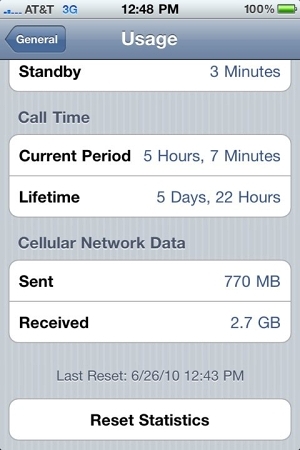 att_3g_data_usage