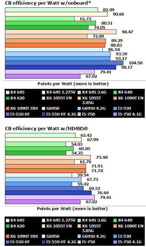 x4_645_cb_eff