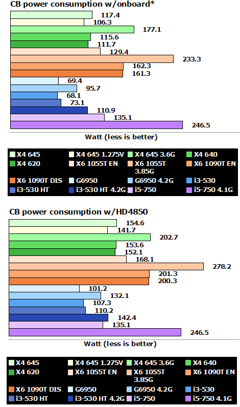 x4_645_cb_power