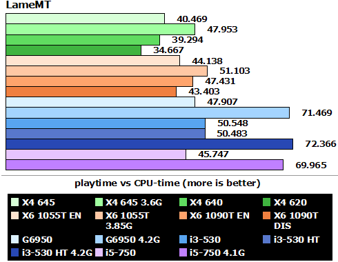 x4_645_lamemt