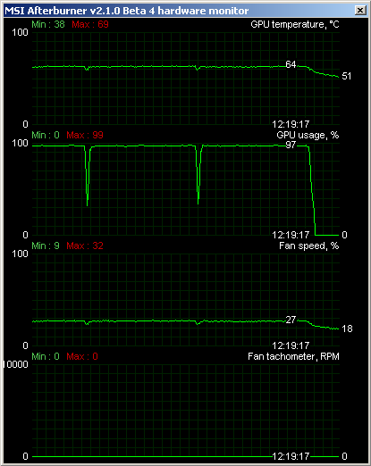 sycthe_setsugen_2_hd4890_1000rpm_fan_lp2