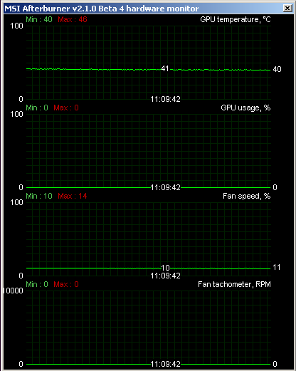 sycthe_setsugen_2_hd4890_low_fan_idle