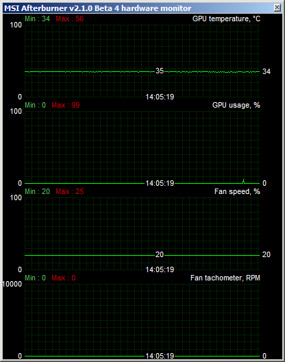 sycthe_setsugen_2_hd6870_1000rpm_fan_idle