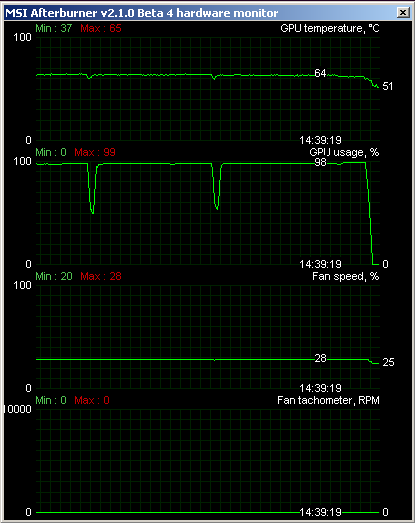 sycthe_setsugen_2_hd6870_1000rpm_fan_lp2