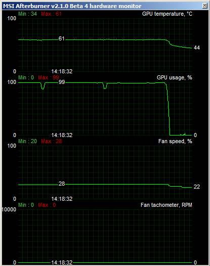 sycthe_setsugen_2_hd6870_1000rpm_fan_lp2dx11