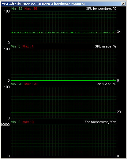 sycthe_setsugen_2_hd6870_full_fan_idle