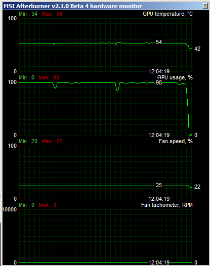 sycthe_setsugen_2_hd6870_full_fan_lp2dx11