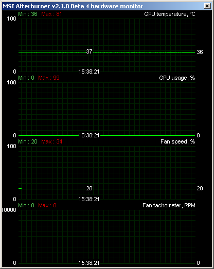 sycthe_setsugen_2_hd6870_low_fan_idle