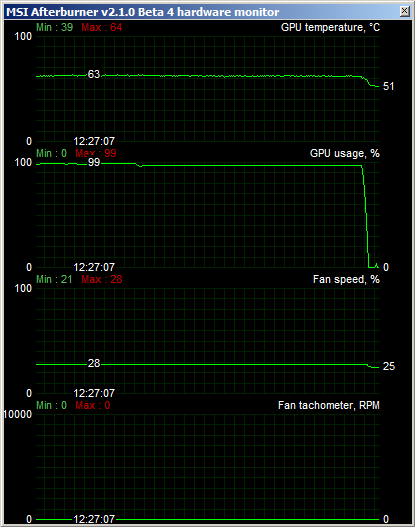 sycthe_setsugen_2_hd6870_low_fan_lp2dx11