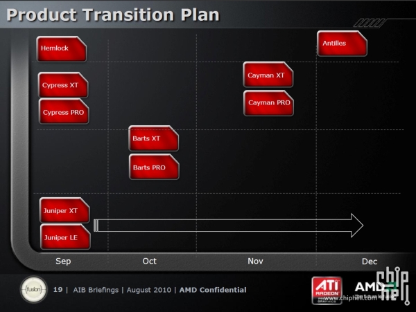 amd_bartsslide_3