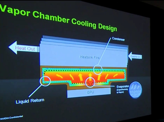 nvidia_PDXslide_2