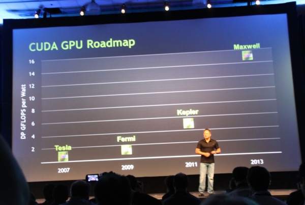 gtc_roadmap_1