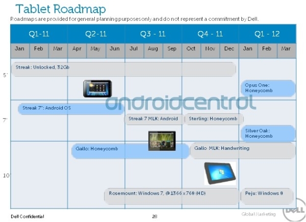 dell_tabletroadmap_1