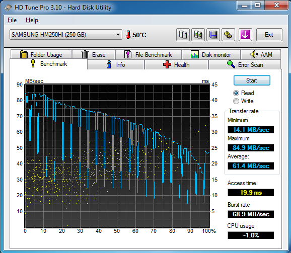 zotac_HDtune_IDE