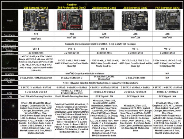 asrock_PCIe30list_1