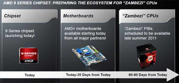 amd_zambezi_1