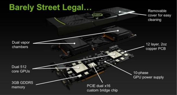 gtx590slide_1