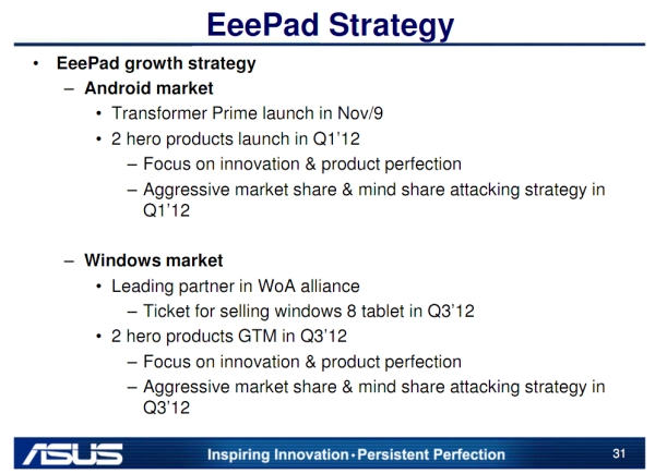 asus eeepadlineup_1