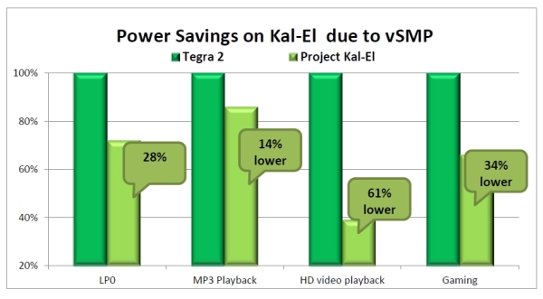 nvidia_kalel4