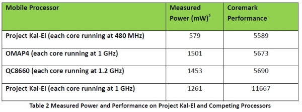 nvidia_kalel5