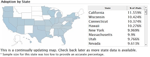 chitika ipad adoption by us state