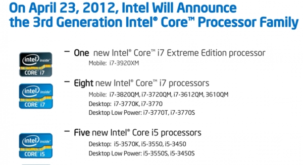 intel ivybridgeline 1