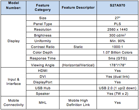 samsung s27a950_specs