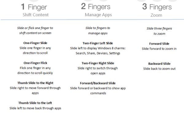 microsoft gestures 1