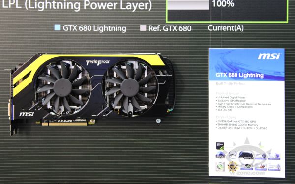 msi gtx680lightning 1