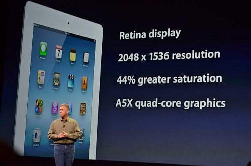 apple a5x soc