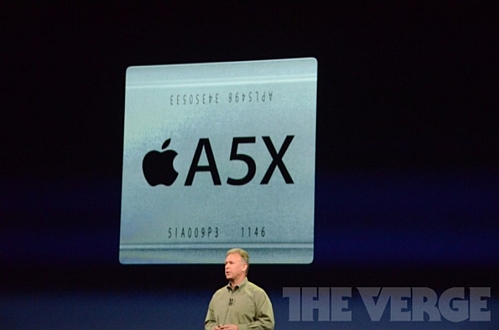 apple a5x soc closeup