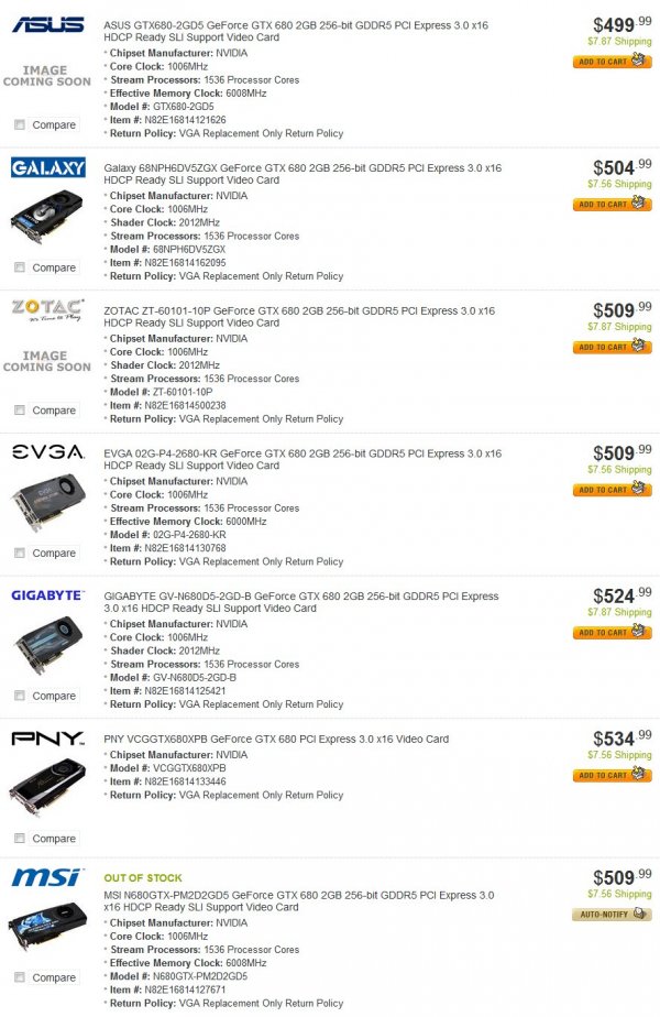 gtx680 newegg