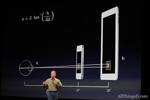 third-gen ipad retina diagram