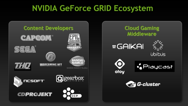 nvidia geforcegrid devs