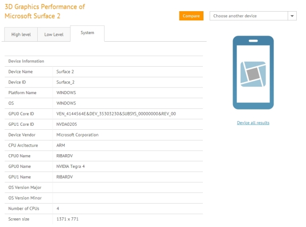 surface2 tegra4-1