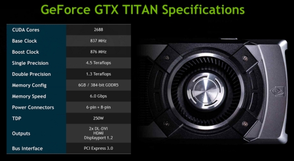 nvidia geforcetitan 1