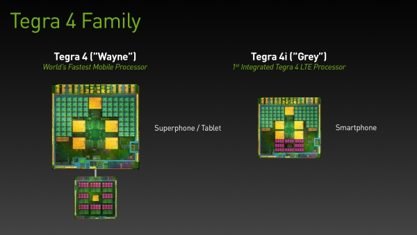 nvidia tegra4i 2