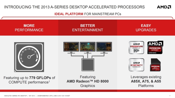 amd richlandlineup3