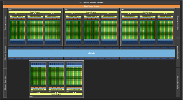 nvidia GTX780off 1