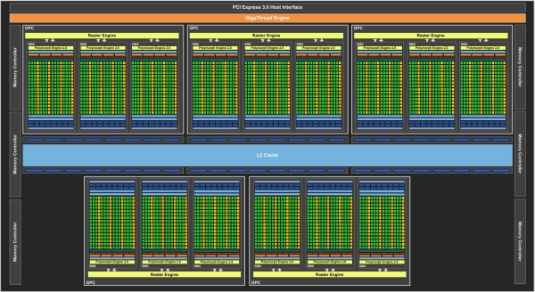 Nvidia GTX780Tioff-1